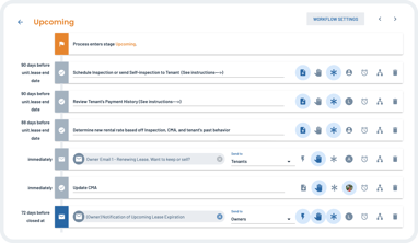 Workflows & Processes