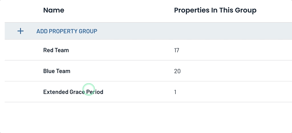 properties-in-group