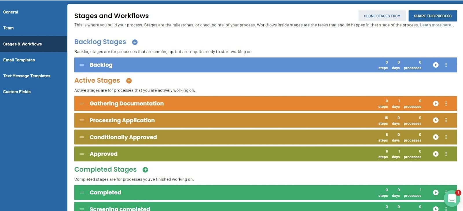 stages-and-workflows