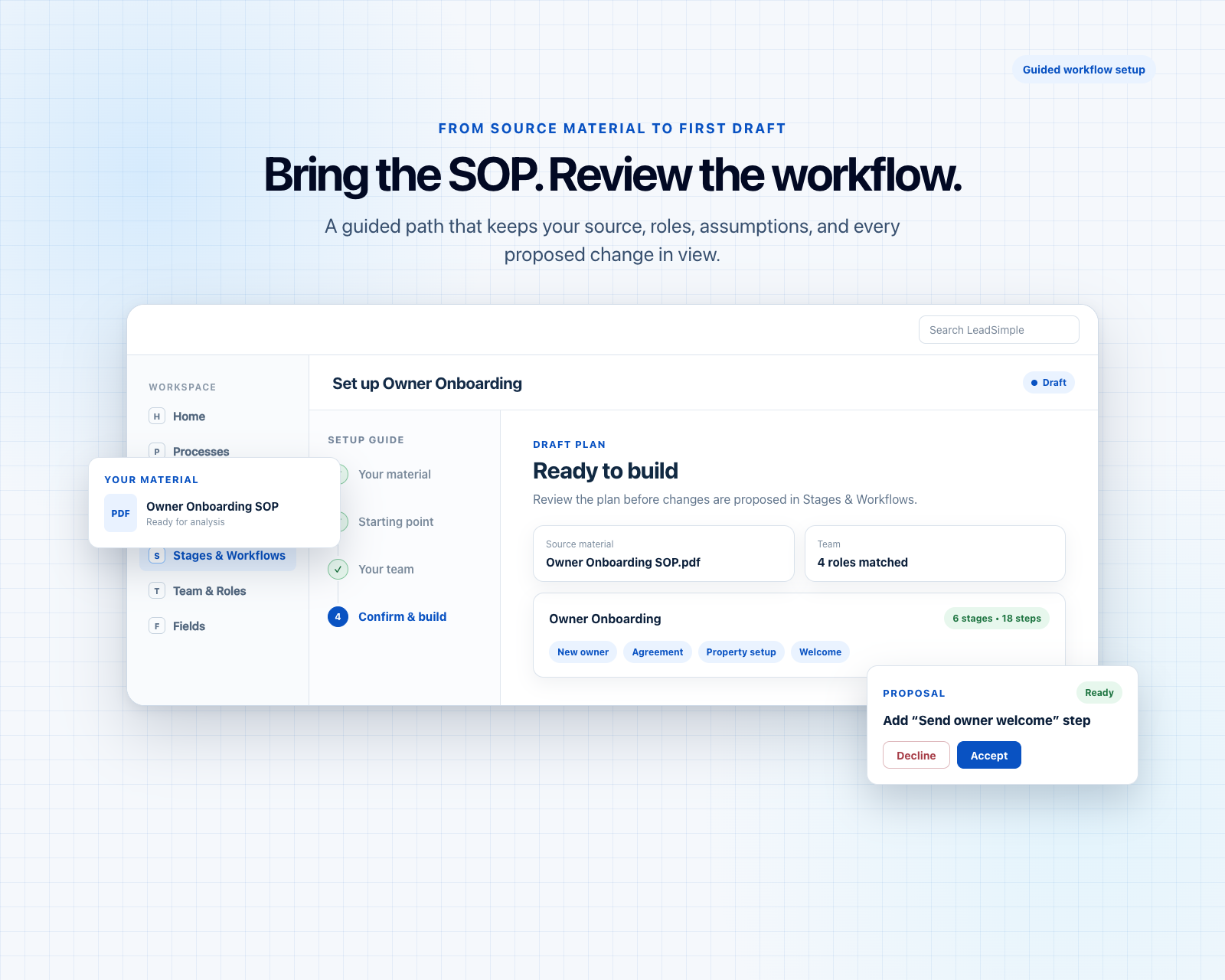 A guided setup journey from source material to a reviewable LeadSimple workflow proposal
