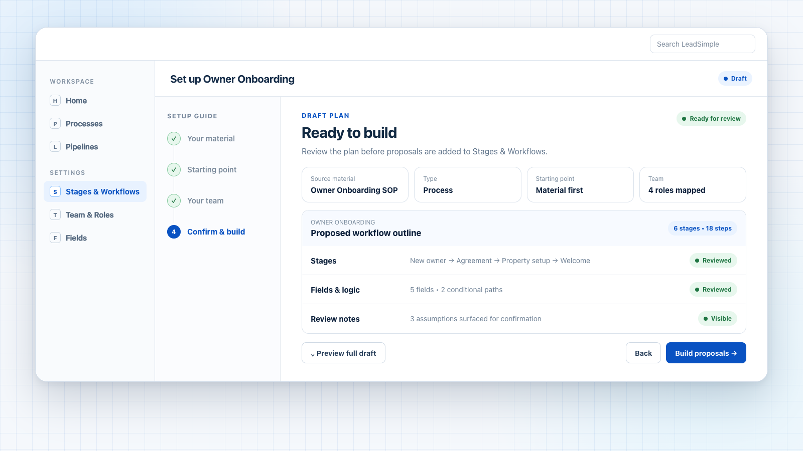 A LeadSimple guided setup blueprint ready for review with stages, steps, fields, and review notes